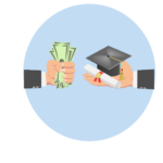 Education Cost Rising