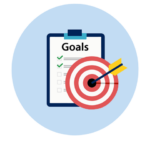 Helps in Goal Planning