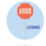Avoid Loans