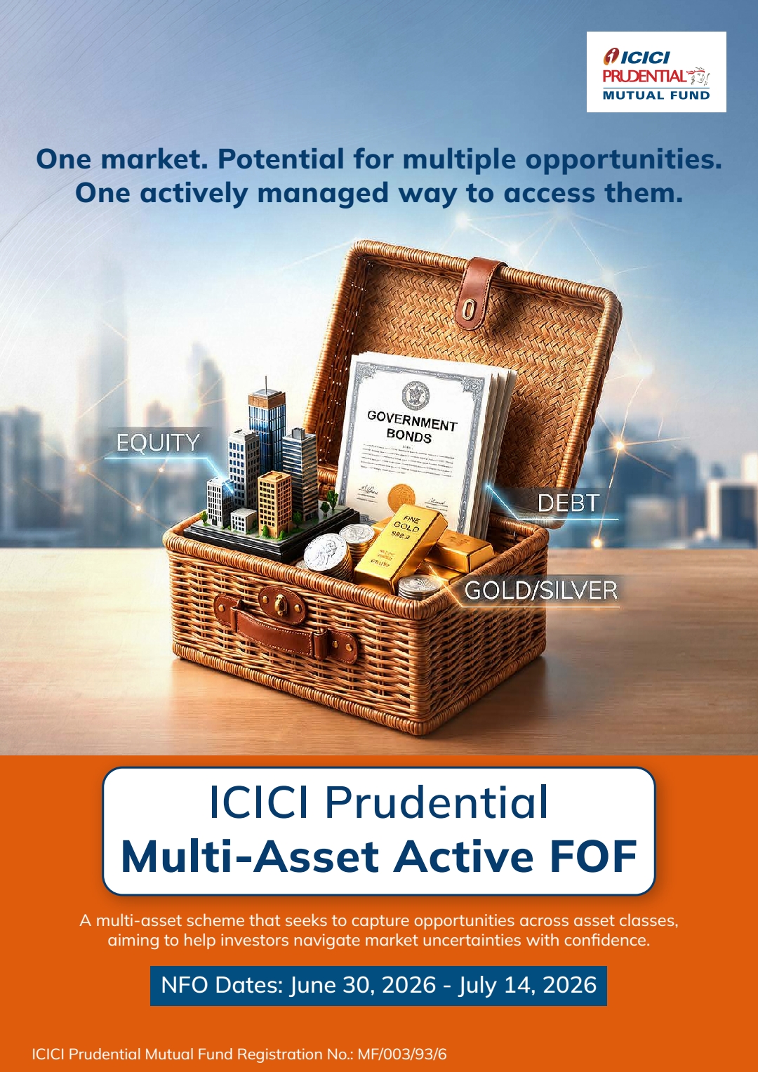 ICICI Prudential Multi-Asset Active FOF